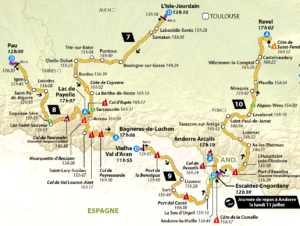 TOUR PARCOURS