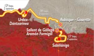 vuelta