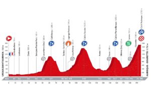 VULETA ETAPE