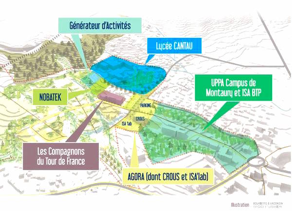 Arkinova, générateur d'activités - PresseLib