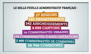 intercommunalite4